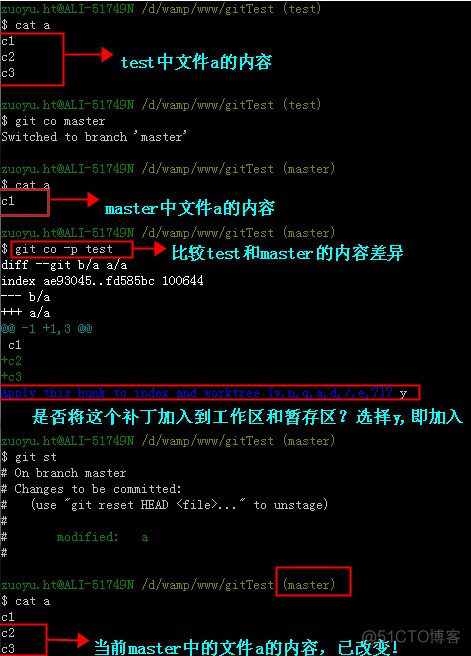 git checkout 命令详解_工作区_20