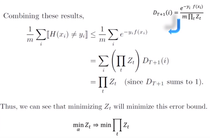 集成学习--Bagging、Boosting、Stacking、Blending_数据_11