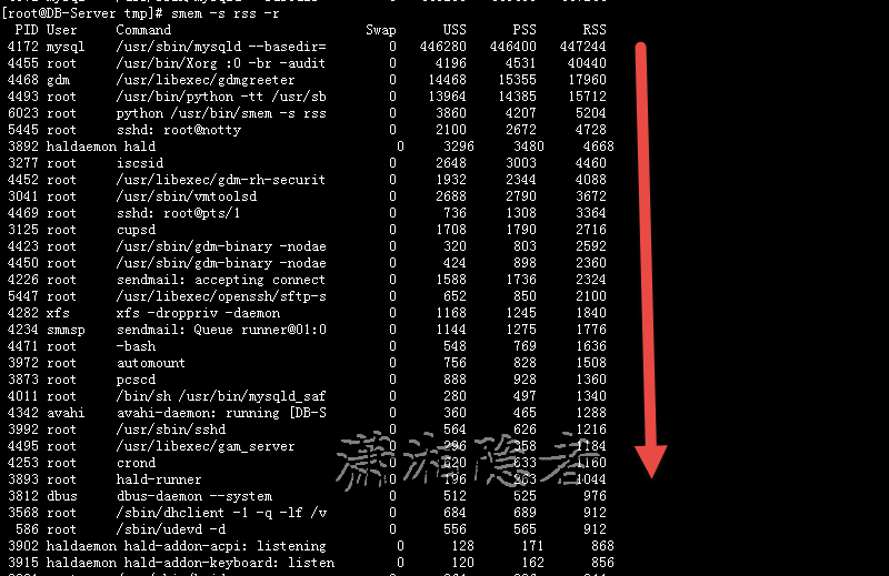 linux 内存分析工具smem介绍--转载_共享库_04