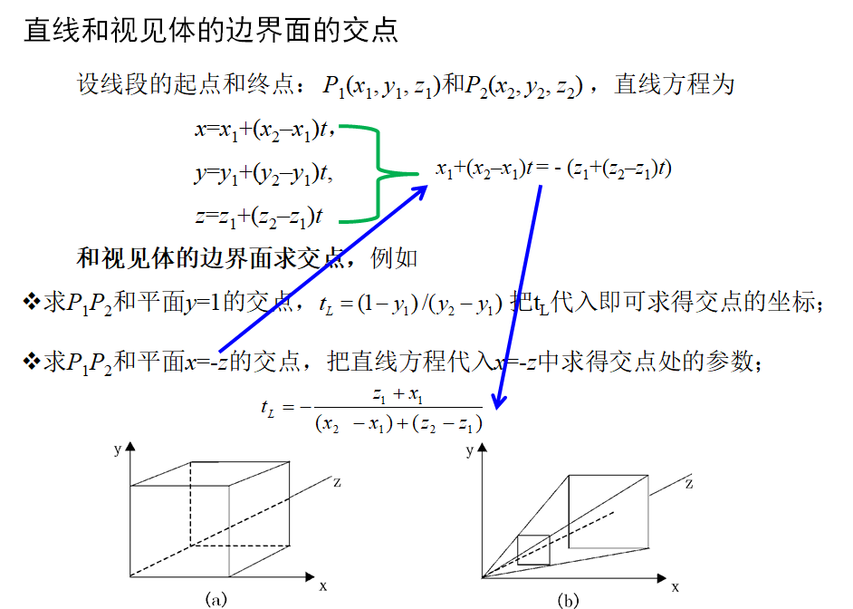 计算机图形学——投影_投影平面_25