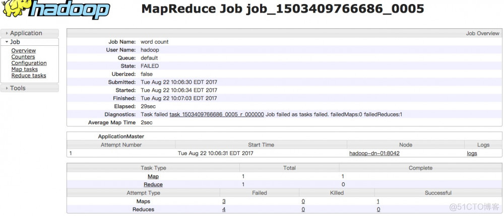 Hadoop实战：Hadoop分布式集群部署（一）_hadoop_07