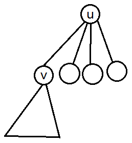 HDU 5379 树形DP Mahjong tree_树形DP