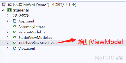 WPF MVVM 入门示例讲解_程序集_20