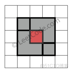 Leetcode: Perfect Rectangle_Leetcode_03