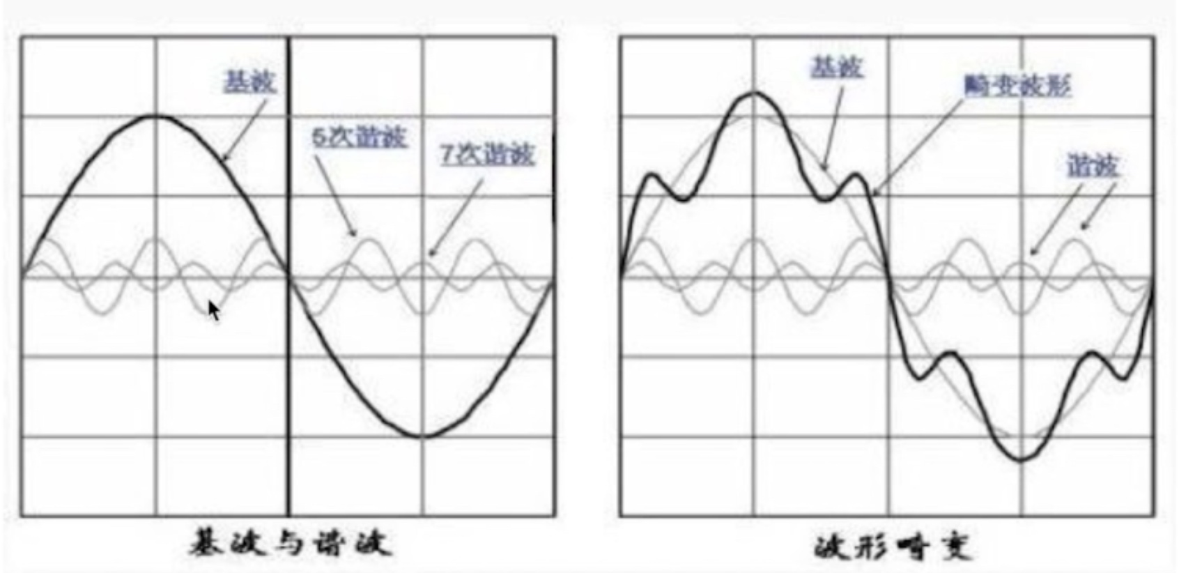 音视频与直播_音视频_05