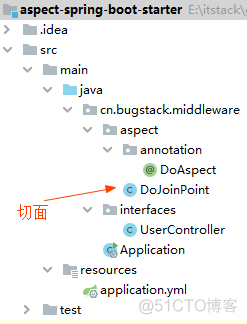 一个Bug，让我发现了 Java 界的.AJ(锥)！_小傅哥_02