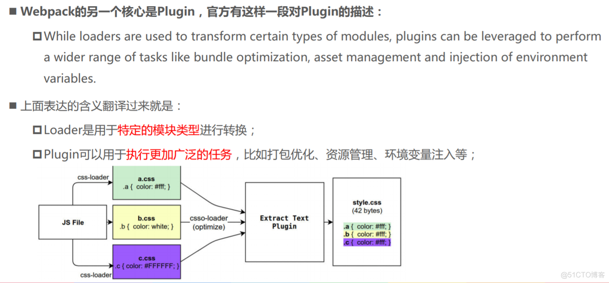 645 webpack常用plugins：clean-webpack-plugin，html-webpack-plugin，webpack.DefinePlugin，copy-webpack-plugin_自定义