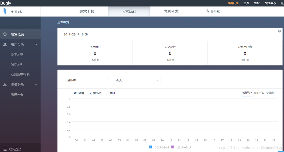 【转】移动应用崩溃日志收集工具对比_错误分析_04