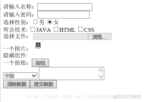 （2）超链接（连接资源、定位标记）、框架frameset、表单form、表单格式化_超链接_04