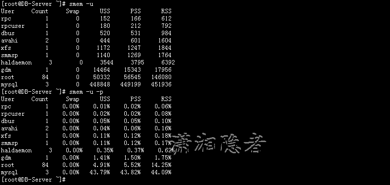 linux 内存分析工具smem介绍--转载_物理内存_02