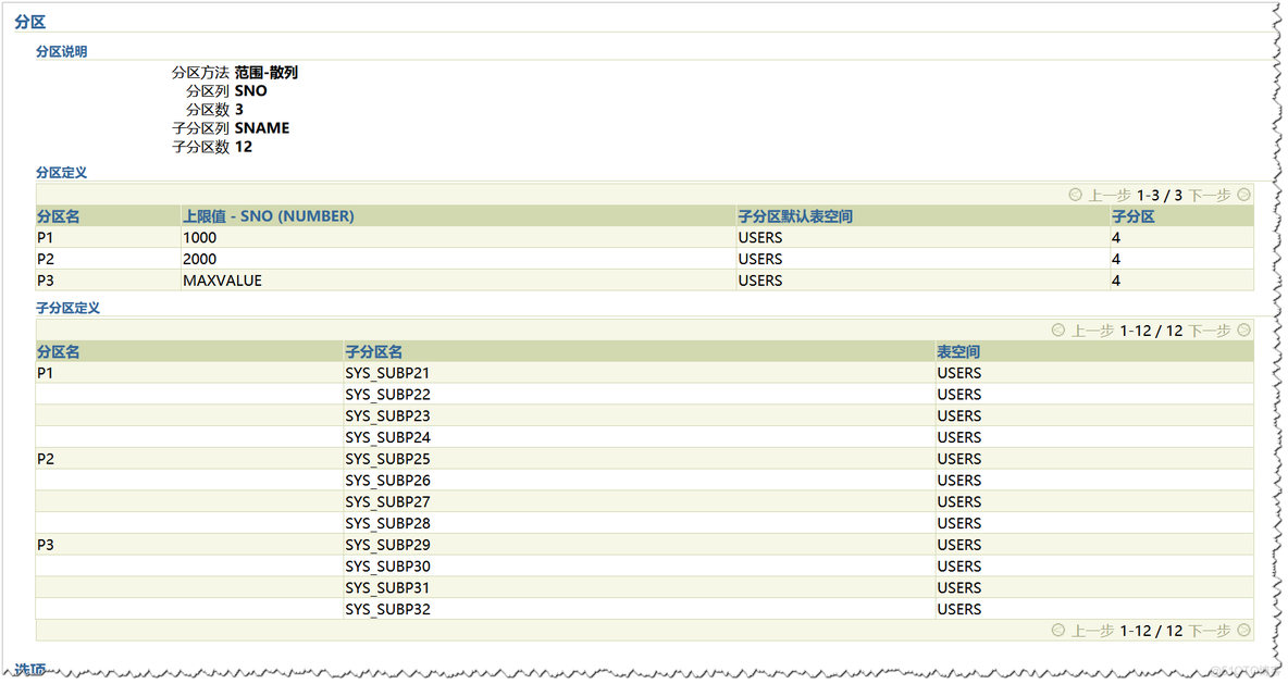 【Oracle11g】11_表分区_sql_03