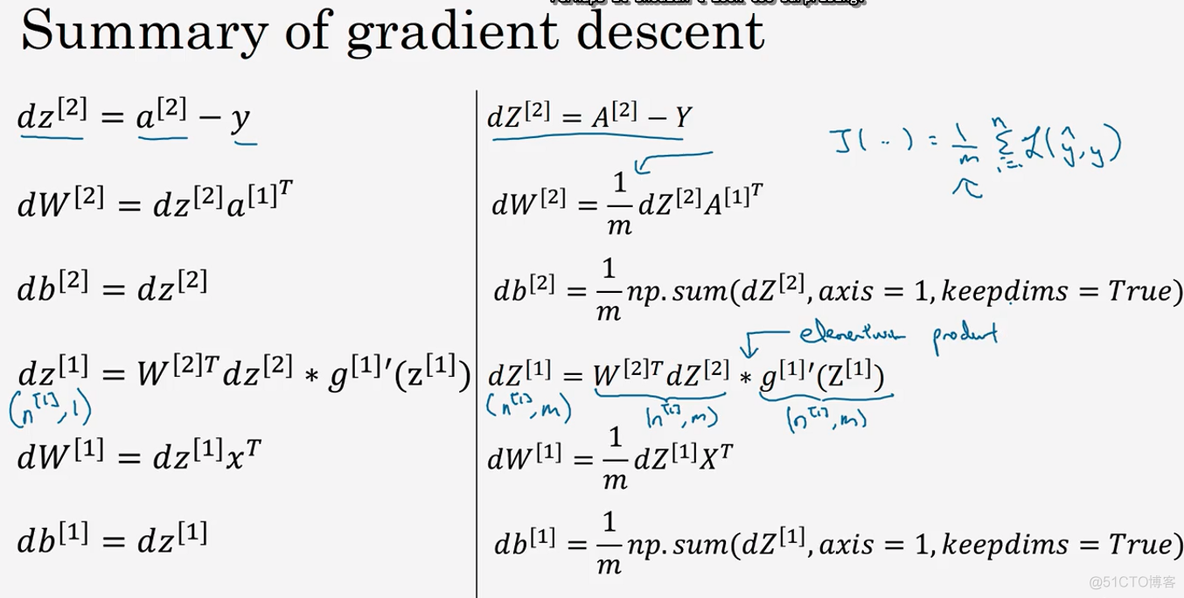 Neural Networks and Deep Learning （week3）浅层神经网络(Shallow neural networks)_二分类_31