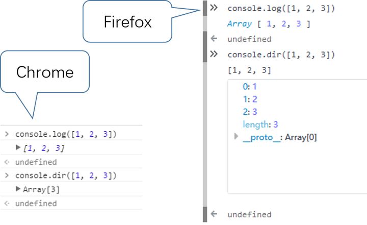 JS 中 console 的用法_chrome_08