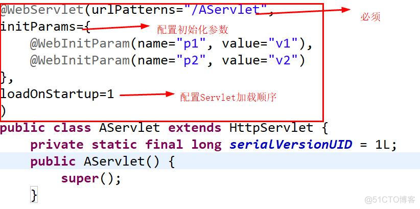 Servlet3.0的简单使用_java