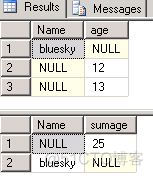 SQL Server中奇妙的NULL_集合操作_05