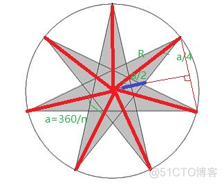 Experimental Educational Round: VolBIT Formulas Blitz_全排列