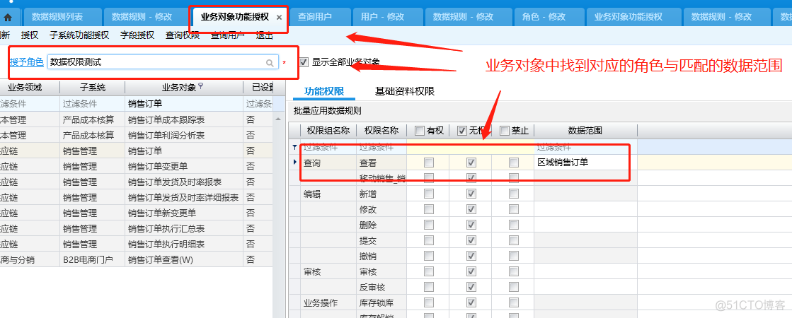 K3CLOUD数据权限授权_数据  商业_03