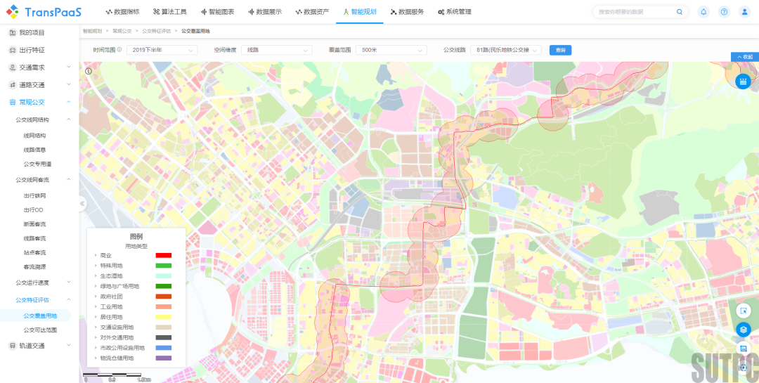 城市公交走廊出行特征分析_自动驾驶_08