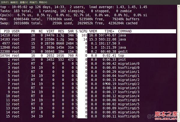 (转)Linux top命令的用法详细详解_top_11