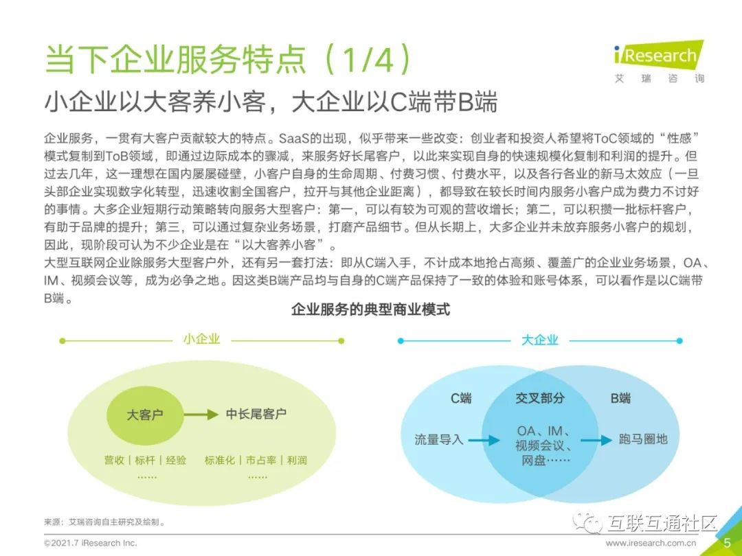 2021年中国企业服务研究报告 附下载_大数据_06