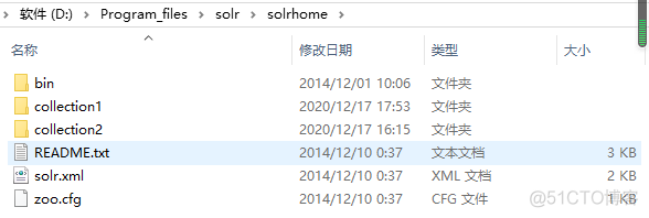 Solr：Slor初识（概述、Windows版本的安装、添加IK分词器）_配置文件_05