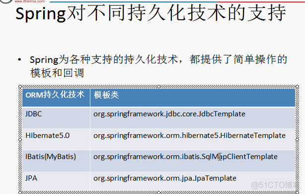 Spring的jdbcTemplate操作-未完整_spring框架