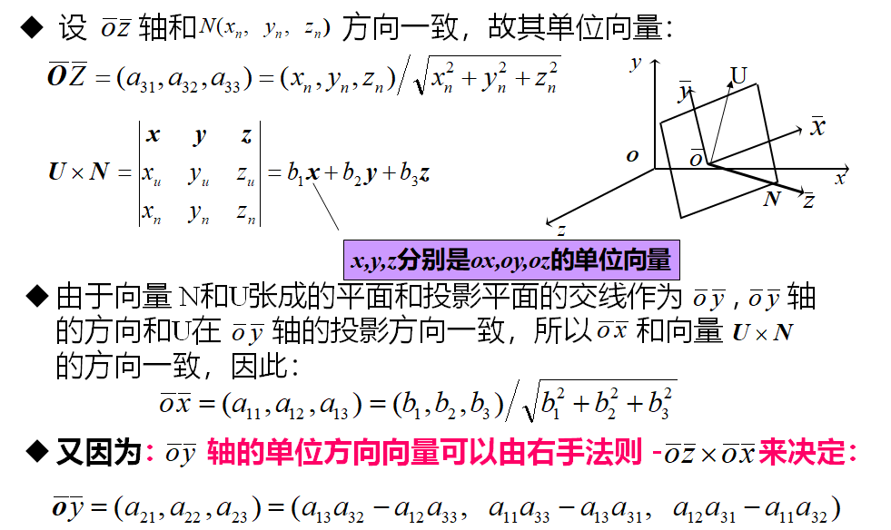 计算机图形学——投影_投影中心_12