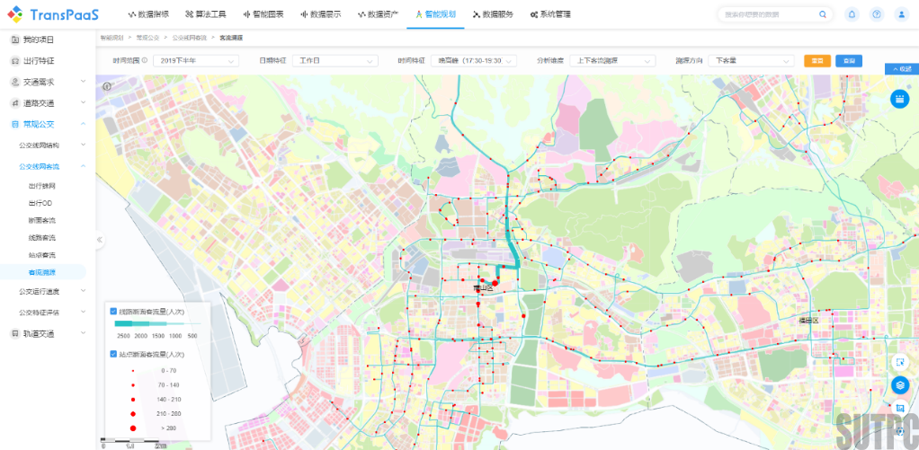 城市公交走廊出行特征分析_自动驾驶_06