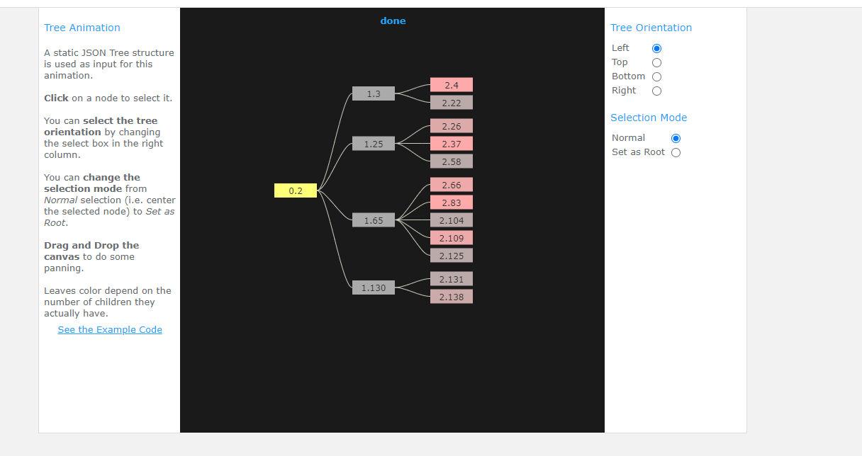 JavaScript InfoVis Toolkit  Jit中的SpaceTree 展现组织结构图_json