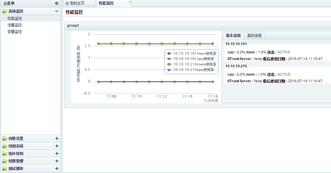 fastdfs-zyc监控系统的使用_数据库_04