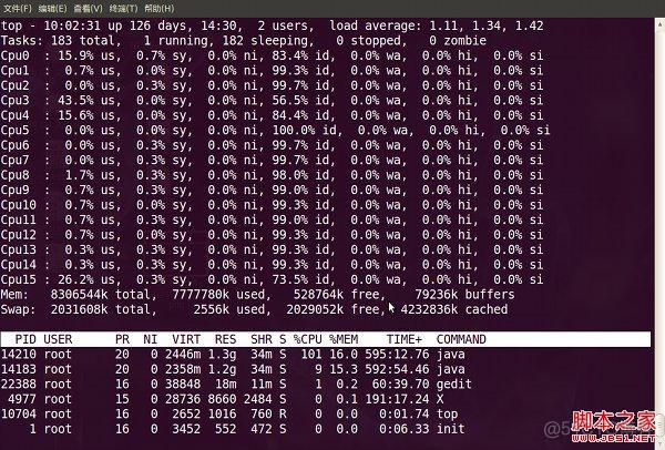 (转)Linux top命令的用法详细详解_linux_09