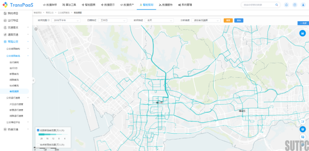 城市公交走廊出行特征分析_自动驾驶_03