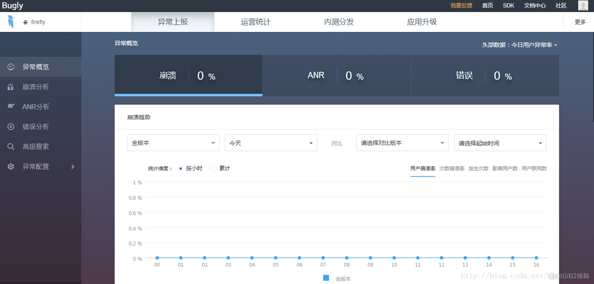 【转】移动应用崩溃日志收集工具对比_数据