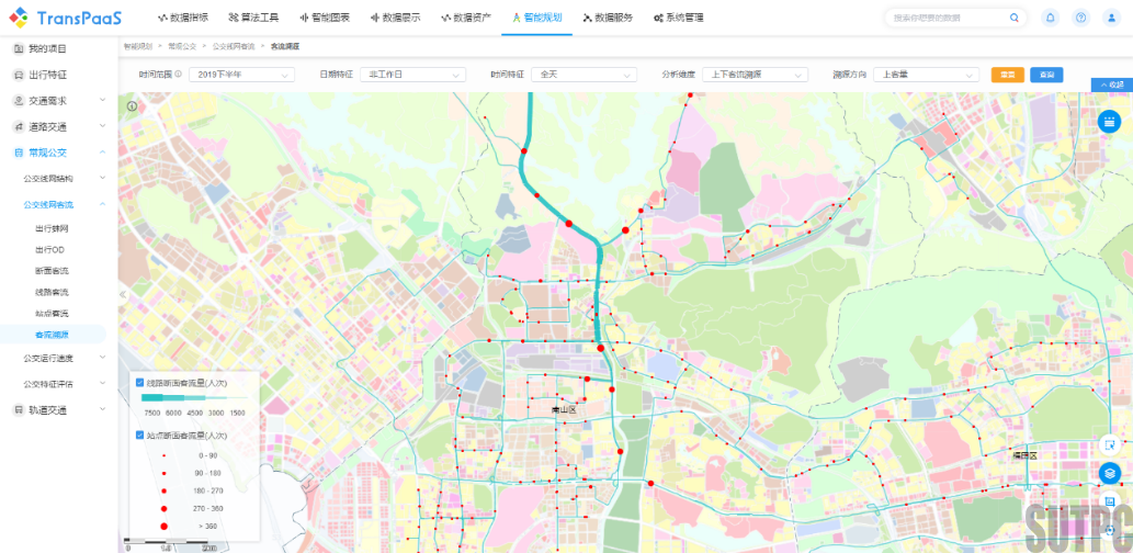 城市公交走廊出行特征分析_商业_07