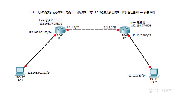 ros routeros ikev2 ipsec传输模式配置_客户端