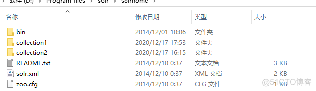 Solr：Slor初识（概述、Windows版本的安装、添加IK分词器）_jar包_08