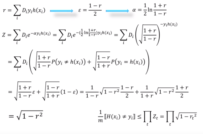 集成学习--Bagging、Boosting、Stacking、Blending_集成学习_13