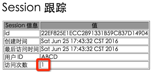 JSP学习笔记（三）：Session和Cookie_客户端_02