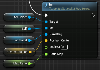 [UE4]使用C++重写蓝图，SpawnObject根据类型动态创建UObject_#include_09