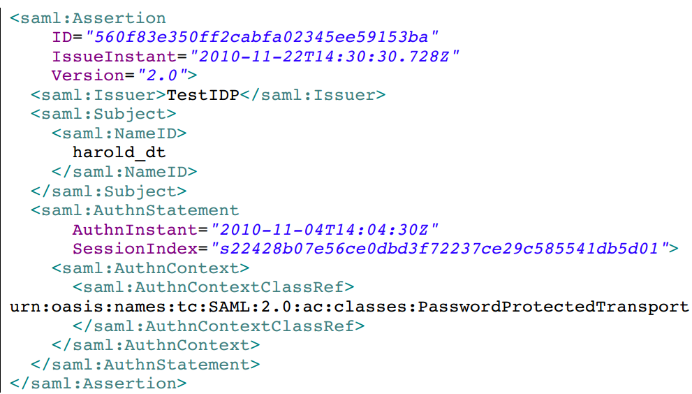 OpenSAML 使用引导 I : 简介——关于OpenSAML你所需知道的一切_xml_02