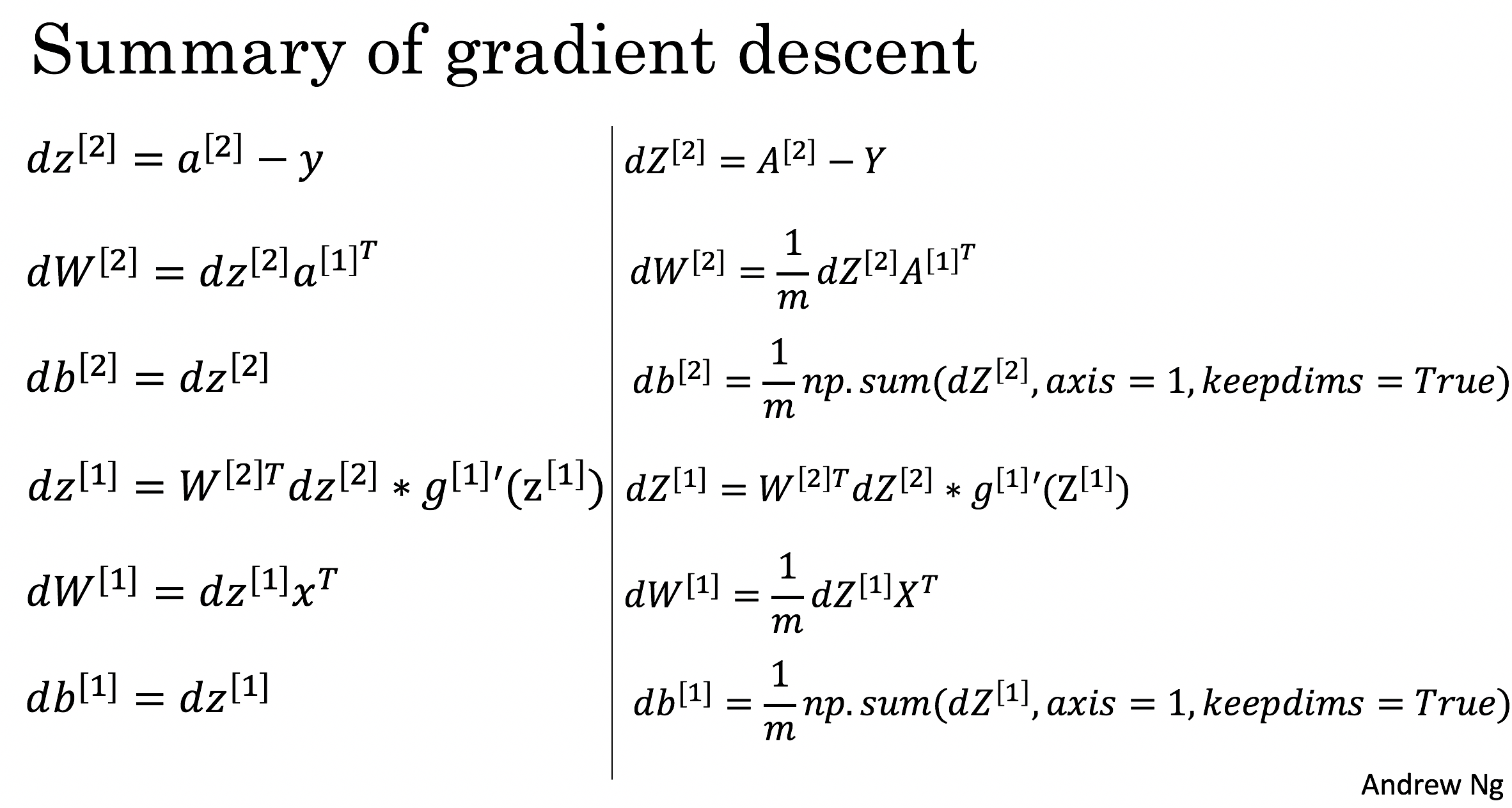 Neural Networks and Deep Learning（week3）Planar data classification with one hidden layer(基于单隐藏层神经网络的平面数据分类)_数据集_09