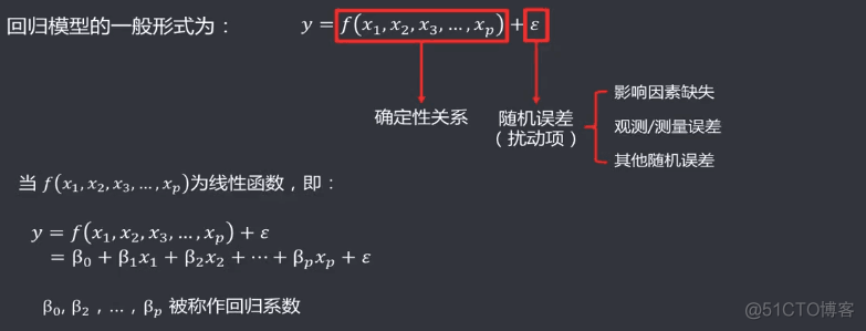 005 回归分析_线性回归