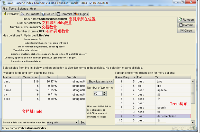 Lucene的入门_solr_06