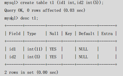 MySQL丨语法丨（一）数据类型_mysql_02