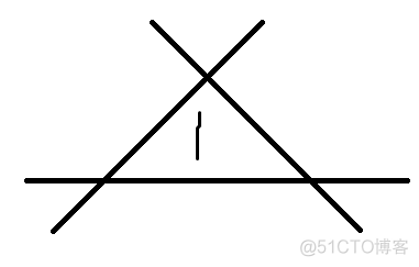 [题集]计算几何_#define_04