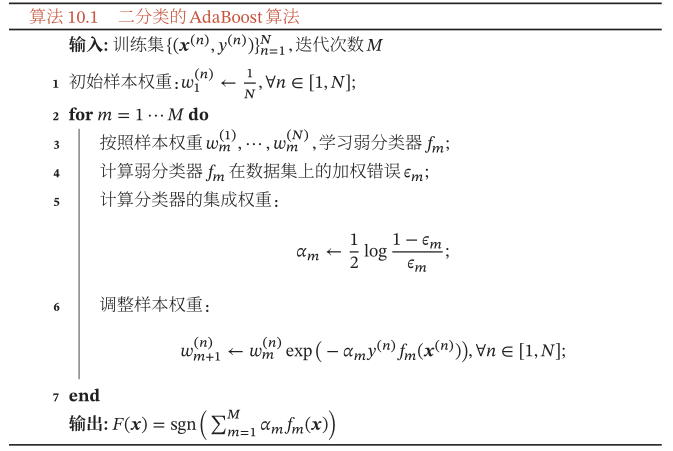 集成学习--Bagging、Boosting、Stacking、Blending_集成学习_08