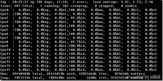 使用taskset命令来限制进程的CPU_系统资源_03