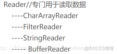 （83）BufferedWriter、BufferedReader增强读写、装饰模式_子类_04