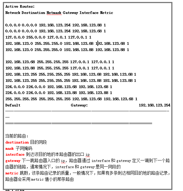 实例讲解教你读懂路由表_路由表