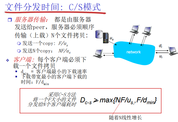 计算机网络（三）_服务器_16